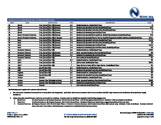 PR Instl Docs FL9930 R10 II 2020 12 01 FINAL A1 ER JM PVC FL9930-R10