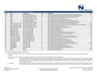 PR INSTL DOCS FL11946 R14 II 2020 09 21 FINAL  A1 GAF FL11946-R14