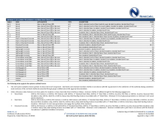 PR INSTL DOCS FL11946 R9 II 2018 03 FINAL A1 ER GAF BUR FL11946-R9