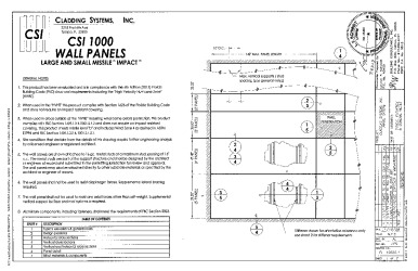 PR Instl Docs FL12020 R4 II (b) Inst 12020.1