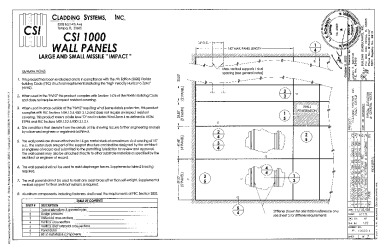 PR Instl Docs FL12020 R5 II (c) Inst 12020.1