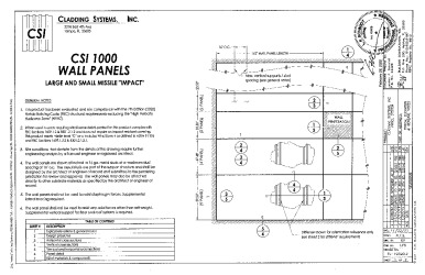 PR INSTL DOCS FL12020 R6 II (D) INST 12020.2