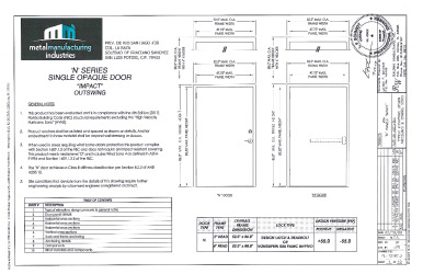 PR Instl Docs FL12161 R2 II (b) Inst 12161.3