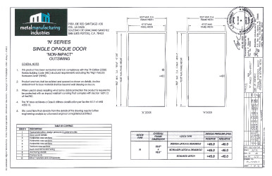 PR Instl Docs FL12161 R3 II (c) Inst 12161.2