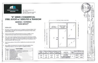 PR Instl Docs FL12186 R2 II (b) Inst 12186.4