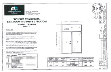 PR Instl Docs FL12186 R2 II (b) Inst 12186.7