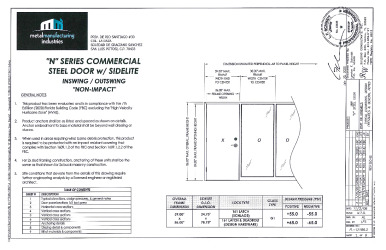 PR Instl Docs FL12186 R3 II (c) Inst 12186.2