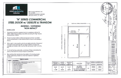 PR Instl Docs FL12186 R3 II (c) Inst 12186.3