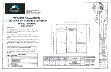 PR Instl Docs FL12186 R3 II (d) Inst 12186.4