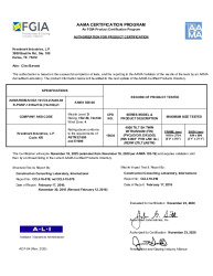 PR CERTIFICATE FL12398 R10 C CAC 15034