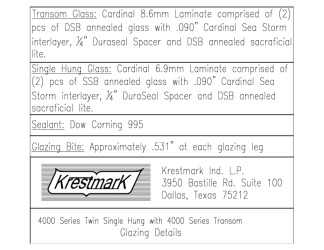 PR Instl Docs FL12398 R7 II 4000 Twin Single Hung with 4000 Transom glazing details