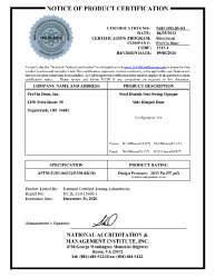 PR CERTIFICATE FL12463 R10 C CAC NI011593.03-R1