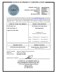 PR CERTIFICATE FL12463 R11 C CAC NI011593.04-R2