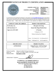 PR CERTIFICATE FL12463 R11 C CAC NI011595.21-R3