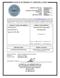 PR CERTIFICATE FL12463 R13 C CAC NI011593.03-R2