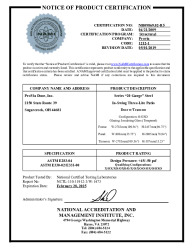 PR CERTIFICATE FL12463 R14 C CAC NI009869.02-R5