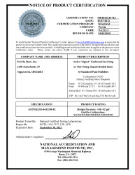 PR CERTIFICATE FL12463 R14 C CAC NI010431.01-R3