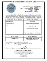 PR CERTIFICATE FL12463 R15 C CAC NI011572.16-R2