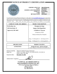 PR CERTIFICATE FL12463 R15 C CAC NI011595.04-R2