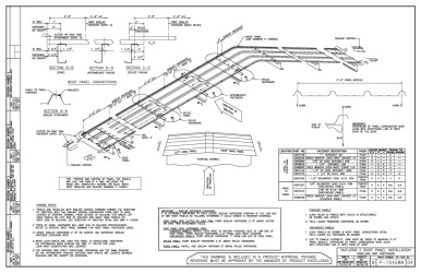PR INSTL DOCS FL12492 R5 II ROOFPANELINSTALLATIONDWGS