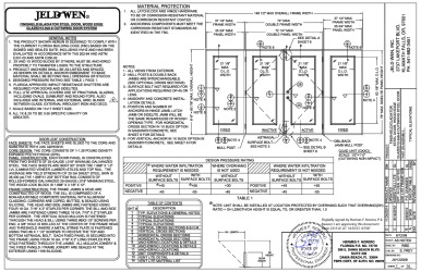 PR Instl Docs FL12509 R5 II JW122008 SS 2015-01-07