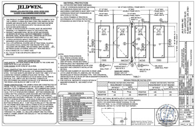 PR Instl Docs FL12509 R7 II JW192008 GLADIATOR FINISHIELD SWE IS GLZ FBC SS 2020-09-25