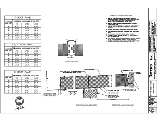 PR Instl Docs FL12671 R5 II HVAC-Model
