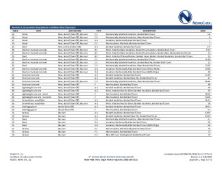 PR Instl Docs FL12772 R6 II 2020 01 27 FINAL A1 ER FL12772-R6