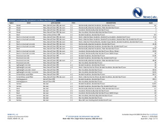 PR Instl Docs FL12772 R7 II 2020 10 05 FINAL A1 ER FL12772-R7