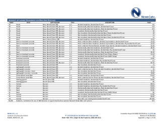 PR Instl Docs FL12772 R8 II 2021 06 08 FINAL2 A1 ER MULE-HIDE TPO FL12772-R8