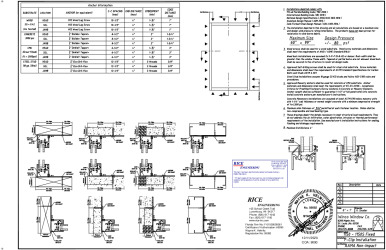 PR Instl Docs FL13218 R4 II 1150 1150S FX Install FClip 2020