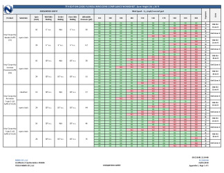 PR Instl Docs FL13389 R6 II 2020 09 09 FINAL A1 ER CERTAINTEED SOFFIT FL13389-R6