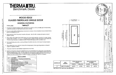 PR Instl Docs FL13459 R5 II (a) Inst 13459.5