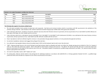 PR Instl Docs FL13629 R5 II 2017 10 FINAL A1 ER FIRESTONE UNACLAD FL13629-R5