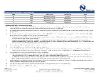 PR Instl Docs FL13629 R6 II 2020 09 24 FINAL A1 ER FIRESTONE UNACLAD FL13629-R6
