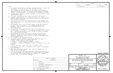 PR Instl Docs FL13749 R8 II 08-00984G