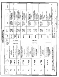 PR Instl Docs FL13966 R5 II Windstorm Drawings