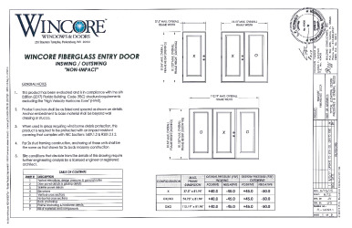 PR Instl Docs FL14094 R6 II (a) Inst 14094.1