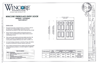 PR Instl Docs FL14094 R6 II (a) Inst 14094.4