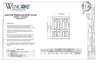 PR Instl Docs FL14094 R7 II (b) Inst 14094.8