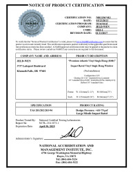 PR CERTIFICATE FL14095 R11 C CAC NI011567-R1