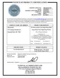 PR CERTIFICATE FL14095 R11 C CAC NI011567.04-R3