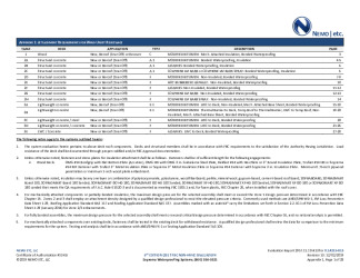 PR Instl Docs FL14215 R13 II 2019 12 FINAL A1 ER SOPREMA WTRPFG FL14215-R13