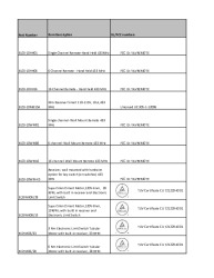 PR TECH DOCS FL14235 R7 AE BILL - UL - FCC 10-22-13