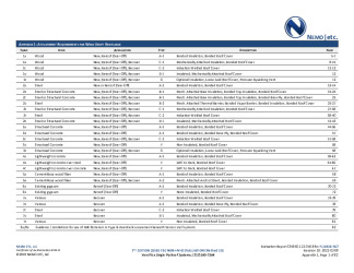PR Instl Docs FL14318 R17 II 2022 02 09 FINAL A1 ER VERSIFLEX FL14318-R17
