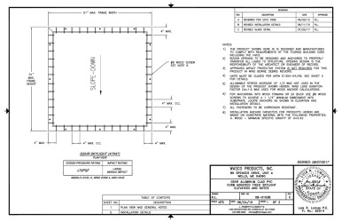 PR Instl Docs FL14417 R5 II 08-01038C