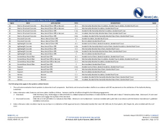 PR Instl Docs FL14426 R7 II 2020 12 14 FINAL A1 ER SR PRODUCTS BUR FL14426-R7