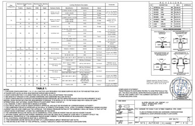 PR Instl Docs FL14482 R10 II IRFD07C SS 2020-10-25