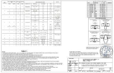 PR Instl Docs FL14482 R11 II IRFD07C SS 2022-06-12