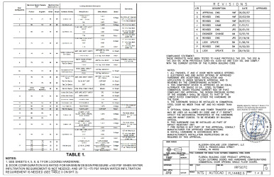 PR Instl Docs FL14482 R11 II IRFS07C SS 2022-06-12